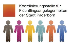 Logo Koordinierungsstelle für Flüchtlingsangelegenheiten